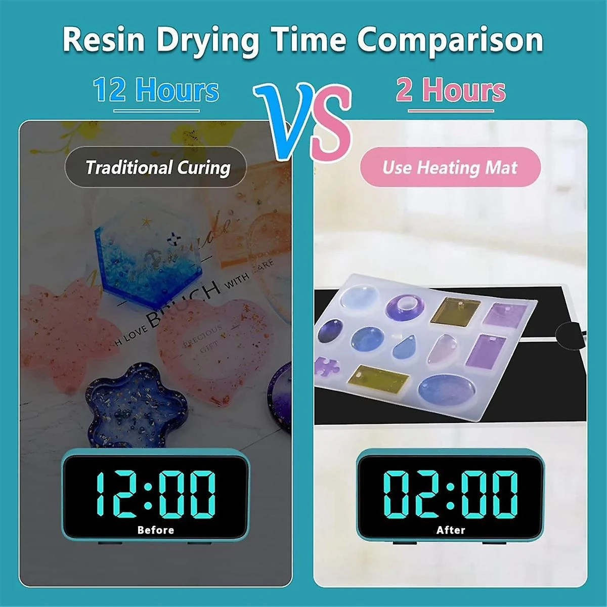 Resin Heating Mat, Epoxy Resin Curing Machine With Timer, Fast Hardening In 2 Hours, With Silicone 2 Resin Heating Mat, Epoxy Resin Curing Machine With Timer, Fast Hardening In 2 Hours, With Silicone - Image 2