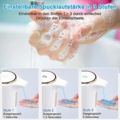 Automatic Soap Dispenser, 300ml Touchless Electric Sanitizer Dispenser With USB Rechargeable, IPX4 Waterproof Electric Soap Dispenser For Kitchens And -Cosmetics Promotion Store 1455779082 max