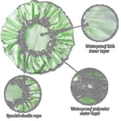 4 Pack Shower Caps For Women, Double Waterproof Layers Shower Cap 8 4 Pack Shower Caps For Women, Double Waterproof Layers Shower Cap -Cosmetics Promotion Store 785142688 max